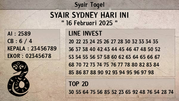 Prediksi Sydney