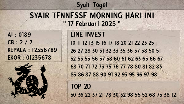 Prediksi Tennesse Morning