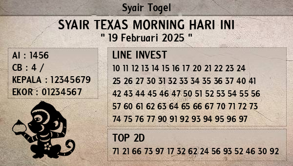 Prediksi Texas Morning