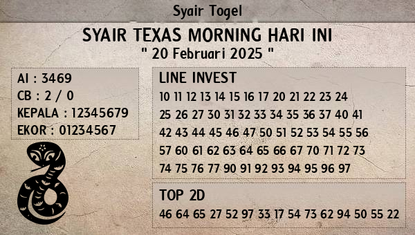 Prediksi Texas Morning