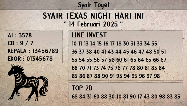 Prediksi Texas Night