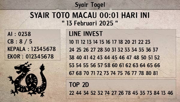 Prediksi Toto Macau 00:01