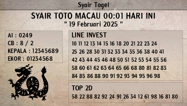 Prediksi Toto Macau 00:01