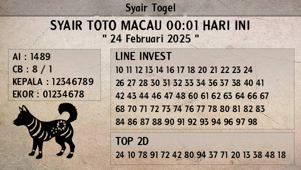 Prediksi Toto Macau 00:01