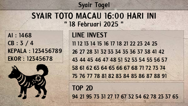 Prediksi Toto Macau 16:00