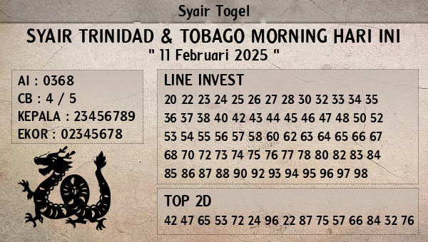 Prediksi Trinidad & Tobago Morning