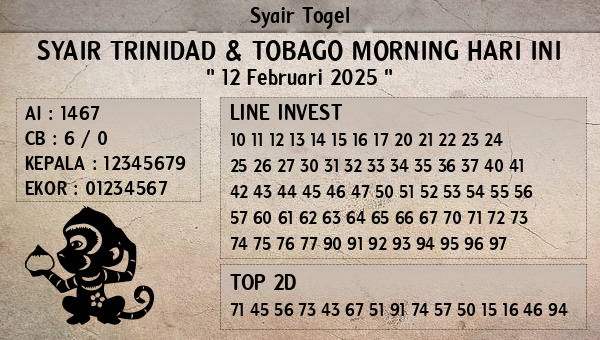 Prediksi Trinidad & Tobago Morning