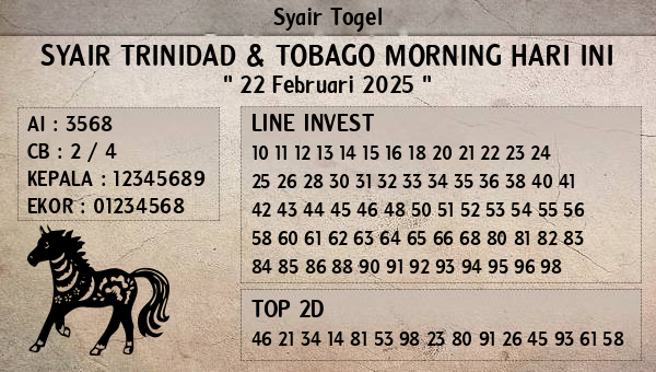 Prediksi Trinidad & Tobago Morning