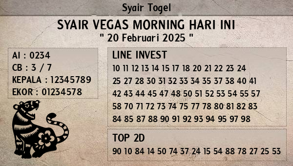 Prediksi Vegas Morning