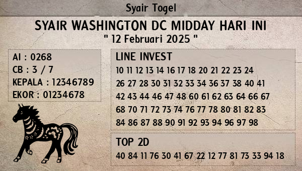 Prediksi Washington Dc Midday