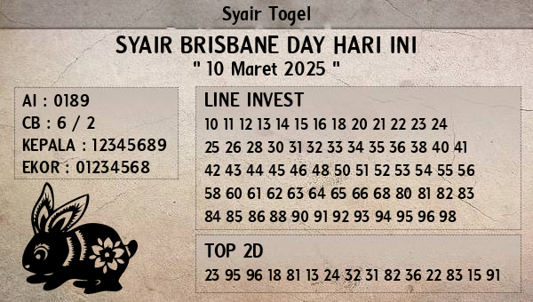 Prediksi Brisbane Day