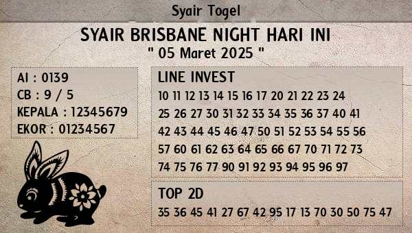 Prediksi Brisbane Night