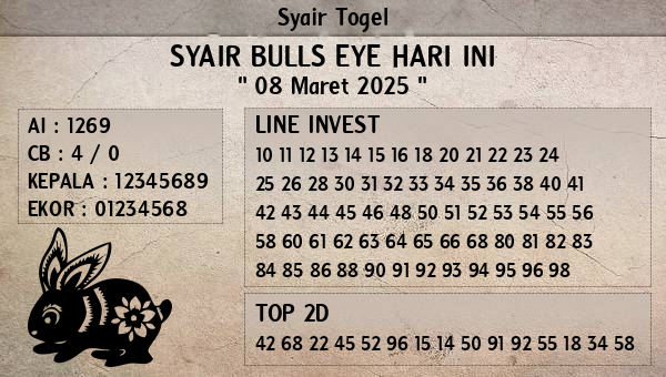 Prediksi Bulls Eye