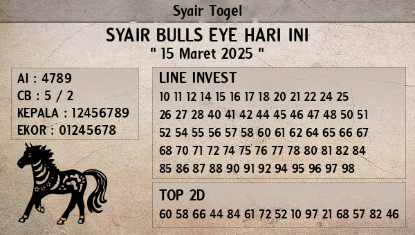 Prediksi Bulls Eye