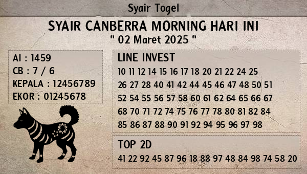 Prediksi Canberra Morning