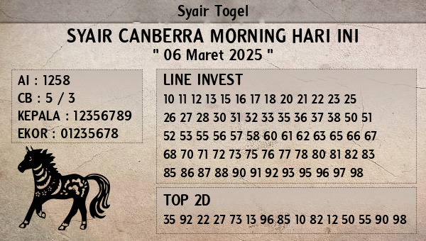 Prediksi Canberra Morning