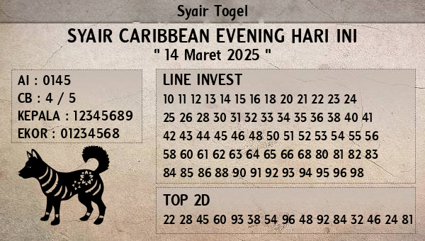 Prediksi Caribbean Evening