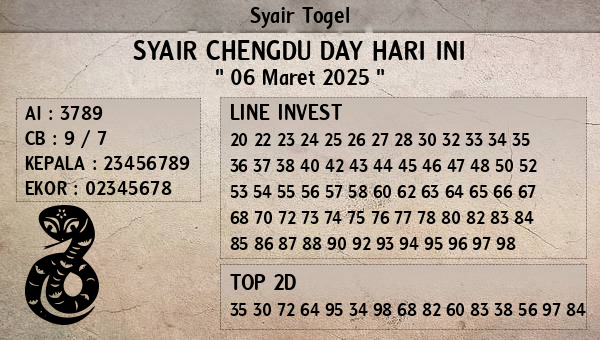 Prediksi Chengdu Day