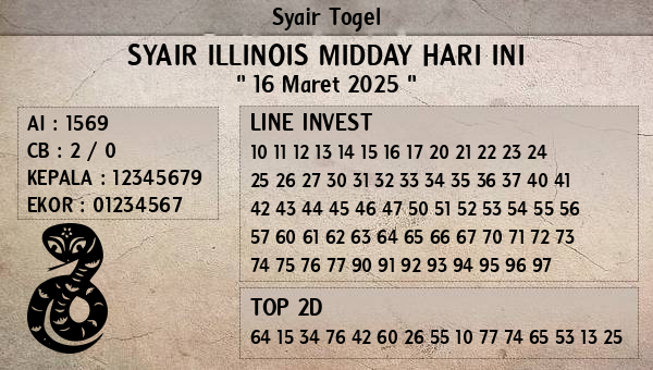 Prediksi Illinois Midday