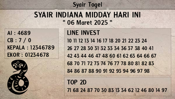 Prediksi Indiana Midday