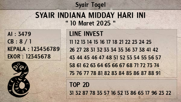 Prediksi Indiana Midday