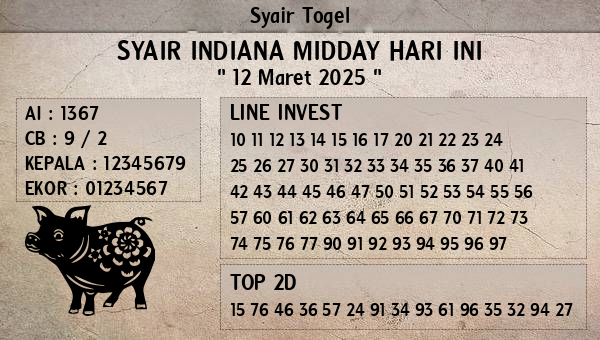 Prediksi Indiana Midday