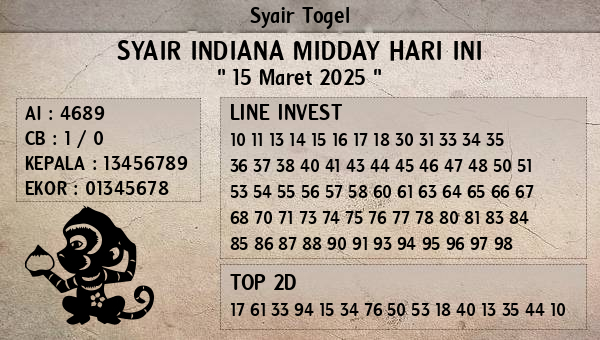 Prediksi Indiana Midday