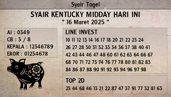 Prediksi Kentucky Midday