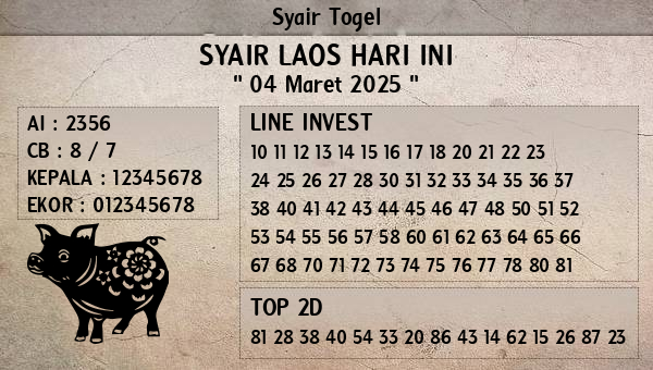 Prediksi Laos