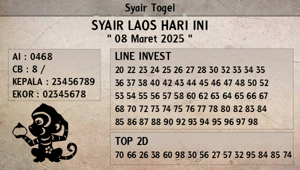 Prediksi Laos