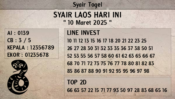 Prediksi Laos