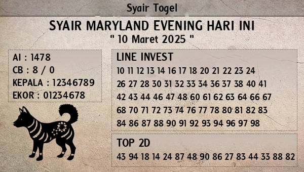 Prediksi Maryland Evening