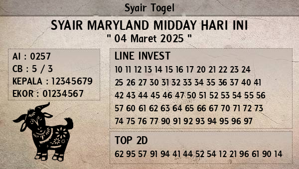 Prediksi Maryland Midday