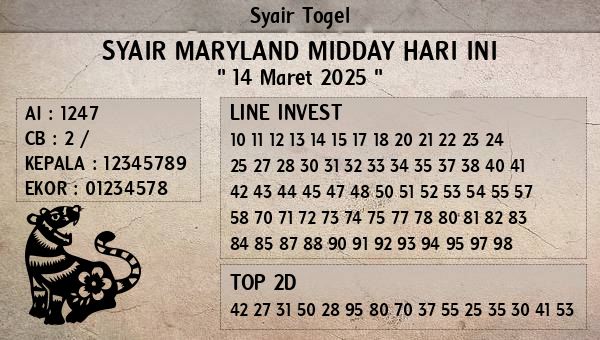 Prediksi Maryland Midday