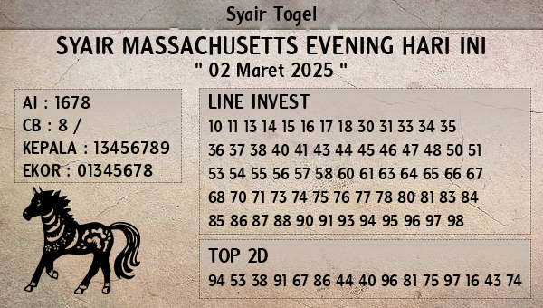 Prediksi Massachusetts Evening