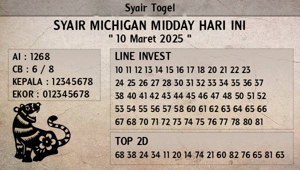 Prediksi Michigan Midday