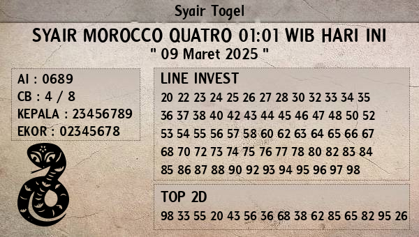 Prediksi Morocco Quatro 01:01 WIB