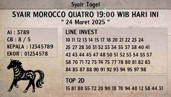 Prediksi Morocco Quatro 19:00 WIB
