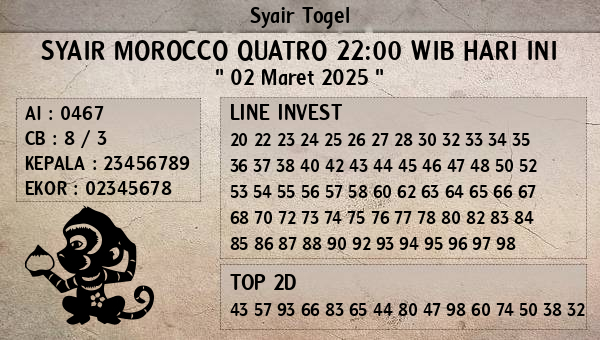 Prediksi Morocco Quatro 22:00 WIB