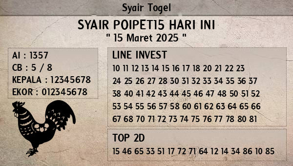 Prediksi Poipet15