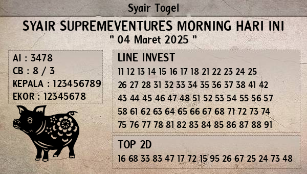 Prediksi Supremeventures Morning