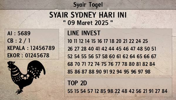 Prediksi Sydney