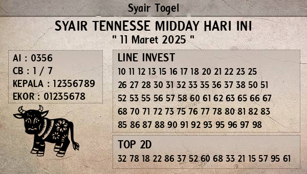 Prediksi Tennesse Midday