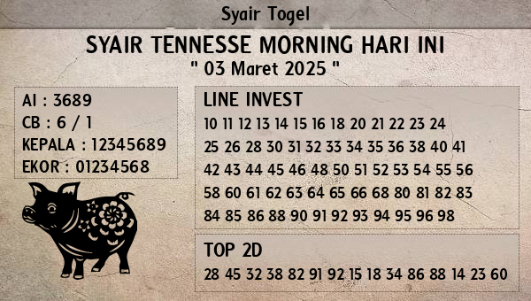 Prediksi Tennesse Morning