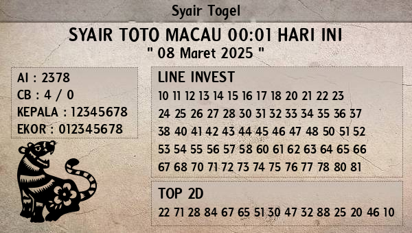 Prediksi Toto Macau 00:01