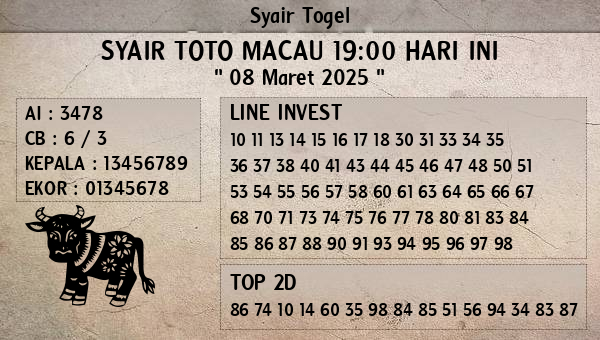 Prediksi Toto Macau 19:00