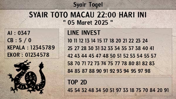 Prediksi Toto Macau 22:00