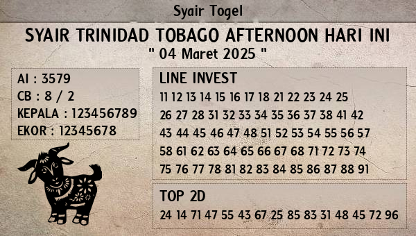 Prediksi Trinidad Tobago Afternoon