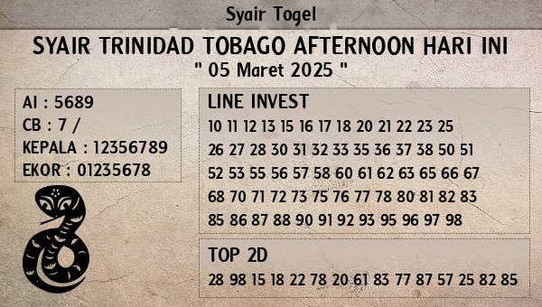 Prediksi Trinidad Tobago Afternoon