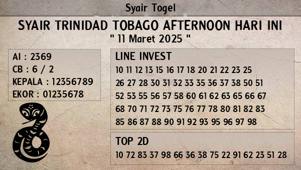 Prediksi Trinidad Tobago Afternoon